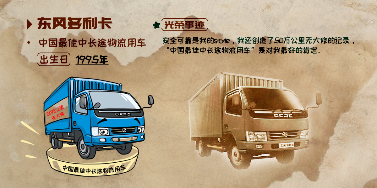東風多(duo)利卡